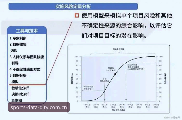 大江体育平台官网 为什么大江体育平台官网能成为体育数据分析师的首选工具?